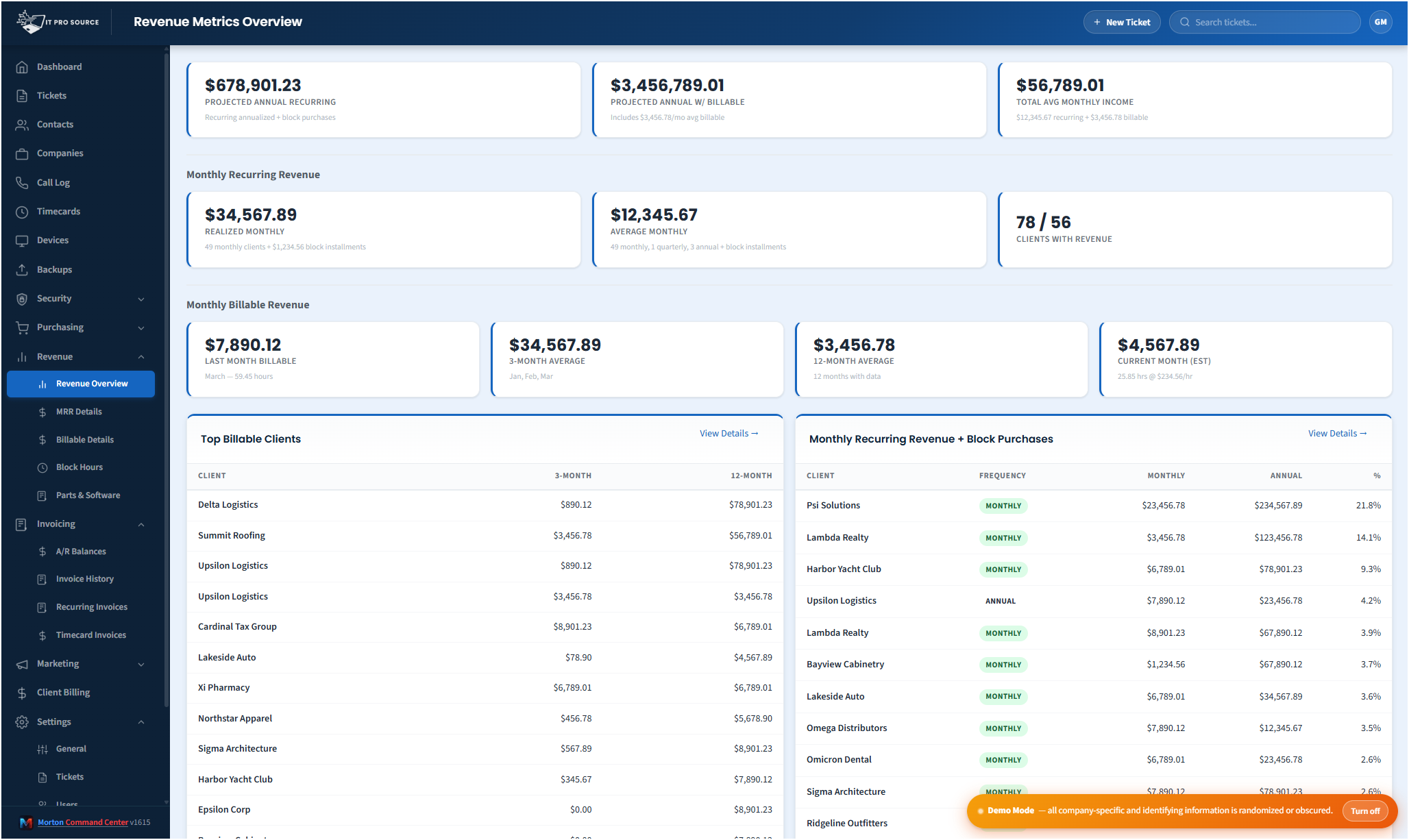 Revenue Overview with projected annual, MRR, billable revenue, and top clients